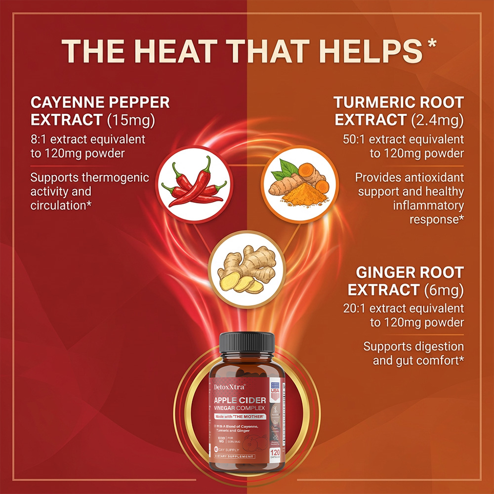 Apple Cider Vinegar Capsules w - đánh giá và giá Apple Cider Vinegar Pill