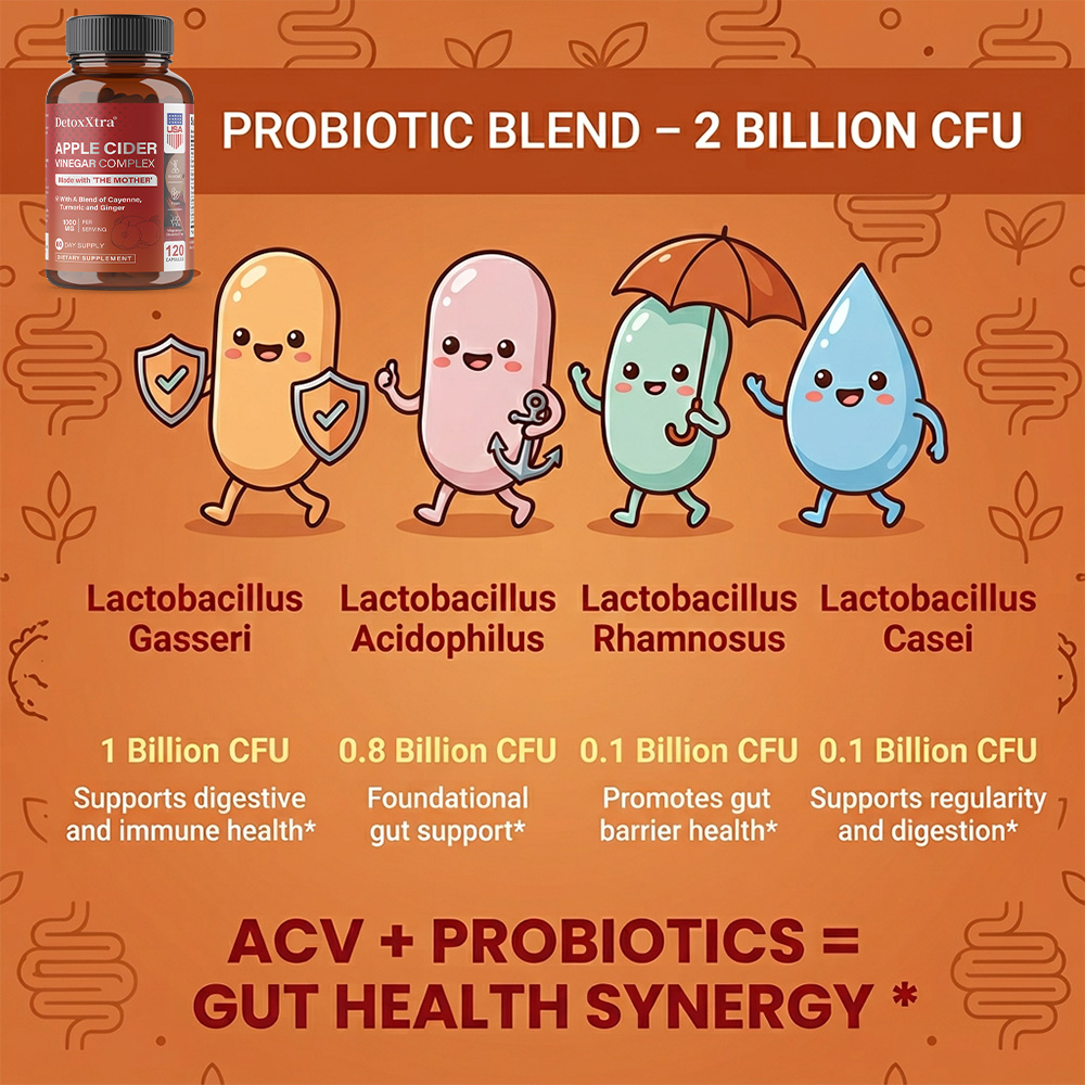Apple Cider Vinegar Capsules w - đánh giá và giá Apple Cider Vinegar Pill