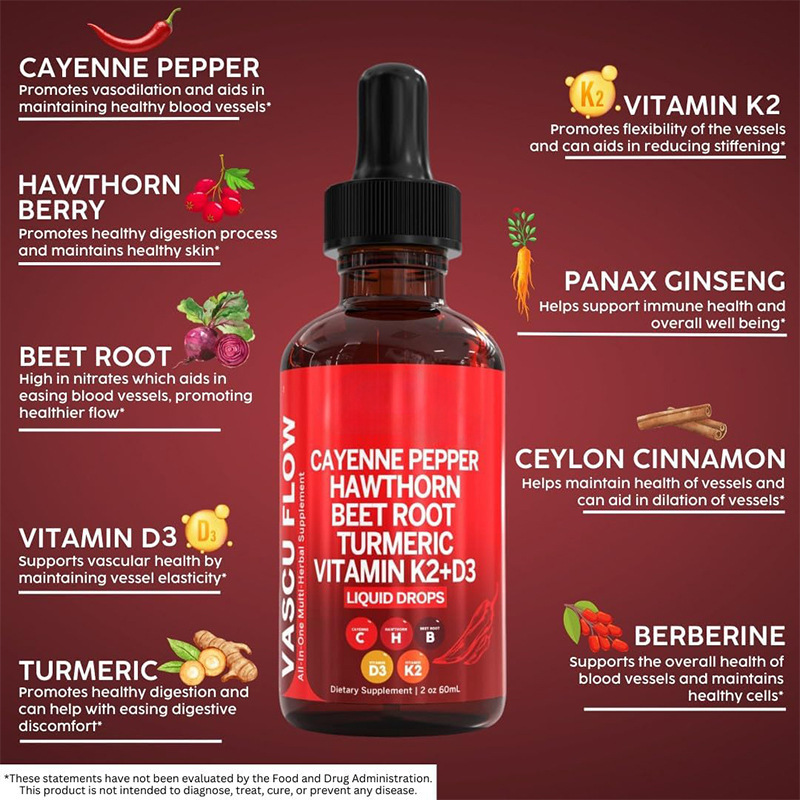 60ML Liquid Cayenne Pepper Dro - đánh giá và giá Vitamin D3 K2 Drop