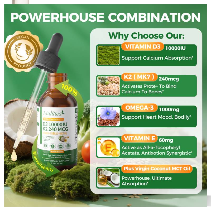 Mulittea Vitamin K2+D3 60ml Dr - đánh giá và giá Vitamin D3 K2 Drop